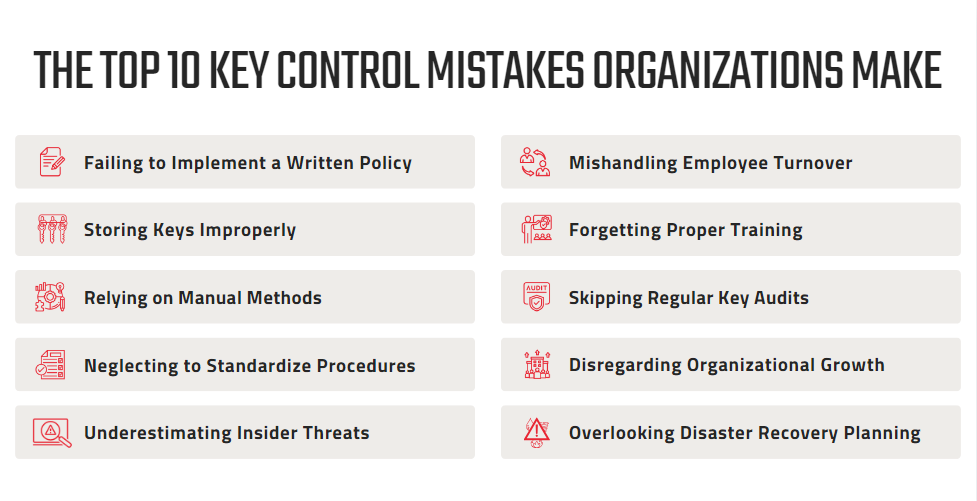 The Top 10 Key Control Mistakes Organizations Make